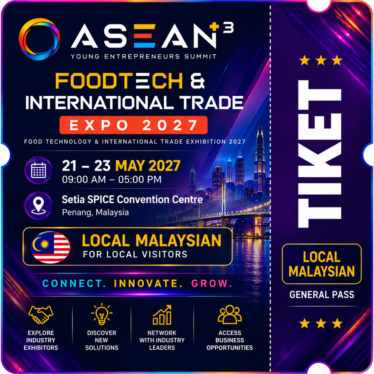 Local Malaysian Participant Admission
